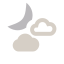 Partly cloudy