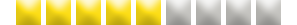 Rating OSR 5