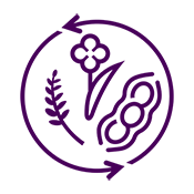 Axial icon resistance and crop rotation